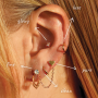 Inspiratie tijd met roestvrij stalen oorpiercings