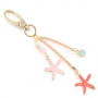 Lekker zomers, sieraden met tropische bedels