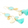 Schitterende sieraden met Crystal glas tussenstukken en hangers in prachtige tinten!
